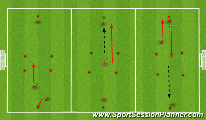 Football/Soccer Session Plan Drill (Colour): Dribble Box