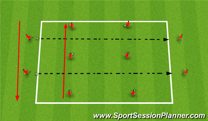 Football/Soccer Session Plan Drill (Colour): Dribble and Passing Alley