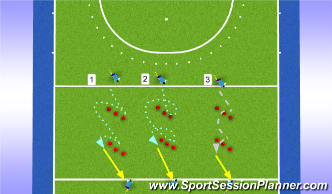 Hockey Session Plan Drill (Colour): Screen 1