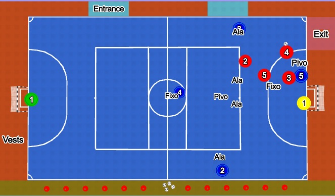 Futsal Session Plan Drill (Colour): Activity 2