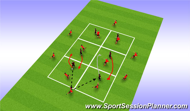 Football/Soccer Session Plan Drill (Colour): Screen 3