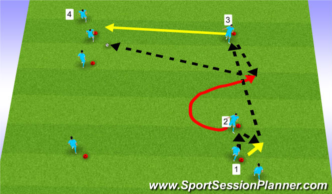 Football/Soccer Session Plan Drill (Colour): Dries Kroos – Technical Practice