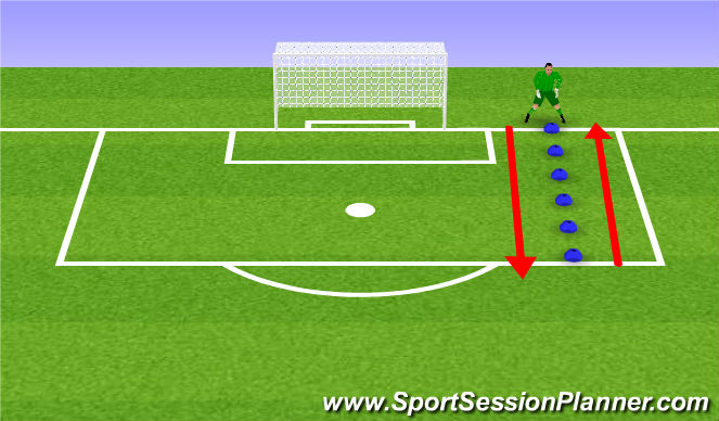 Football/Soccer Session Plan Drill (Colour): Movement / Mobility