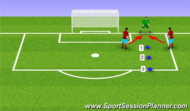 Football/Soccer Session Plan Drill (Colour): Handling