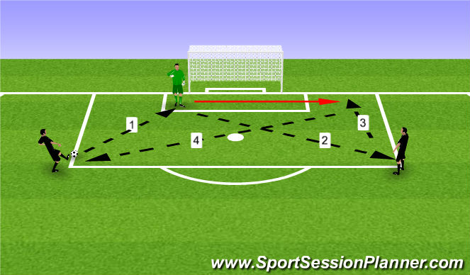 Football/Soccer Session Plan Drill (Colour): Passing