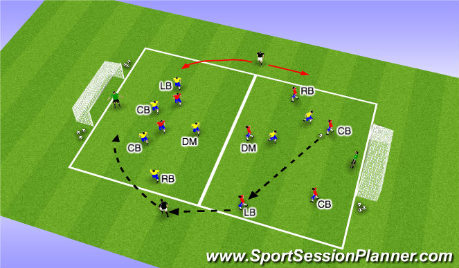 football-soccer-defensive-dynamics-of-the-low-block-def-mid-unit