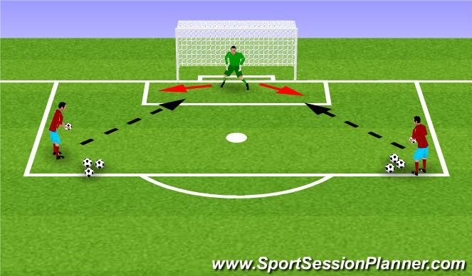 Football/Soccer Session Plan Drill (Colour): Angle Work