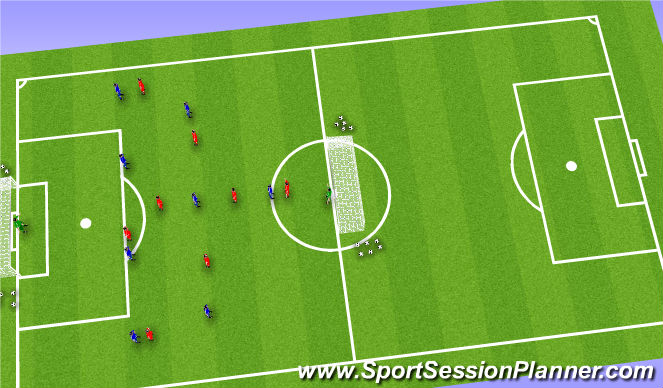 Football/Soccer Session Plan Drill (Colour): SSG Set up