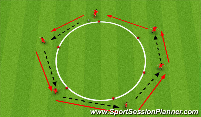 Football/Soccer Session Plan Drill (Colour): Pass and Move Circle