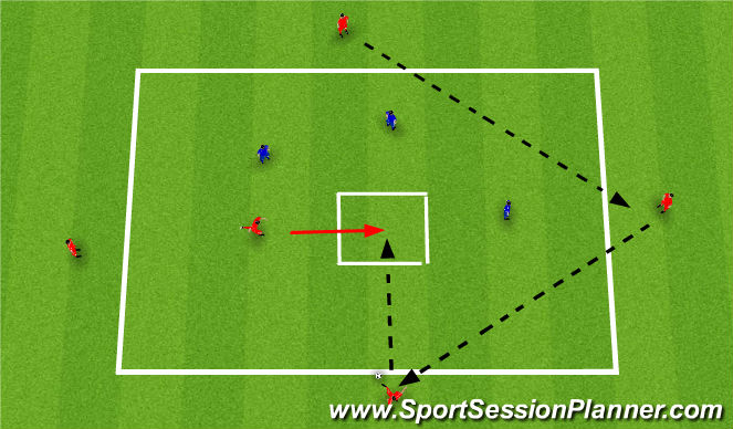 Football/Soccer Session Plan Drill (Colour): Passing Box