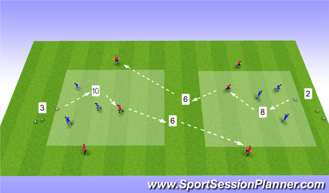 football-soccer-change-point-of-attack-11-17-18-covid-19-social