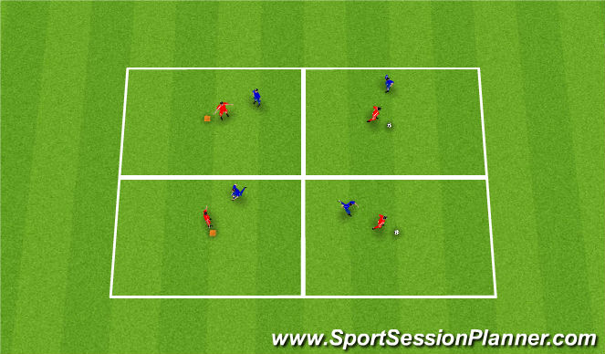 Football/Soccer Session Plan Drill (Colour): 1v1 Proctect The Ball