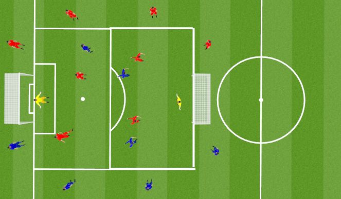 Football/Soccer Session Plan Drill (Colour): 4v4 