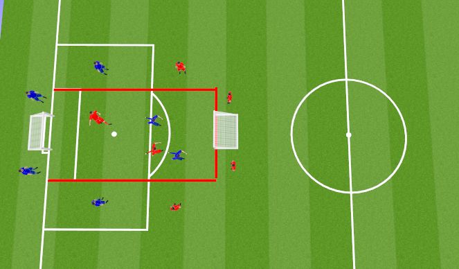 Football/Soccer Session Plan Drill (Colour): Small goals No GK