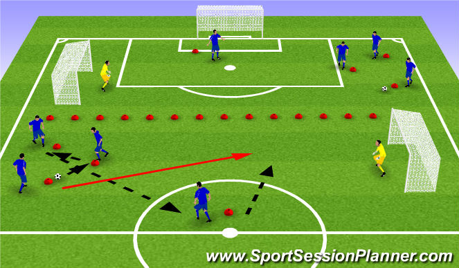 Football/Soccer Session Plan Drill (Colour): Counter Attack 1