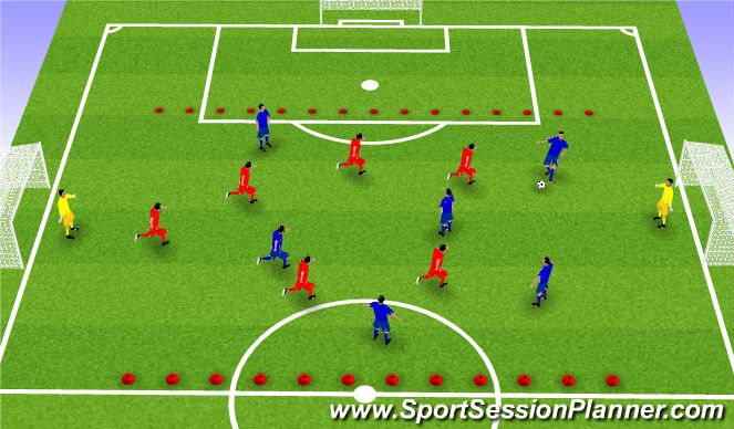 Football/Soccer Session Plan Drill (Colour): SSG