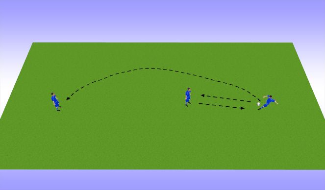 Football/Soccer Session Plan Drill (Colour): Screen 4