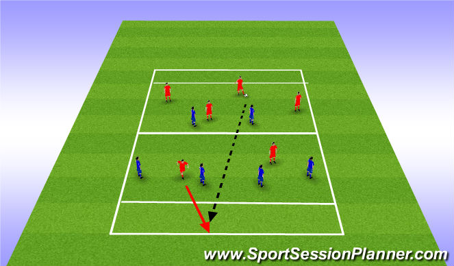 Football/Soccer Session Plan Drill (Colour): Overtop Passes