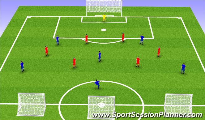 Football/Soccer Session Plan Drill (Colour): 3 Target SSG