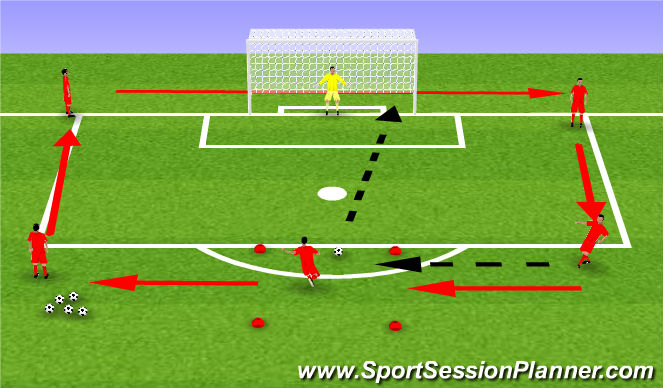 Football/Soccer Session Plan Drill (Colour): Pass and Move Shooting Square