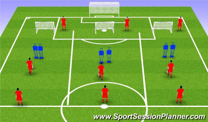 Football/Soccer Session Plan Drill (Colour): Alternative Shooting Gallery