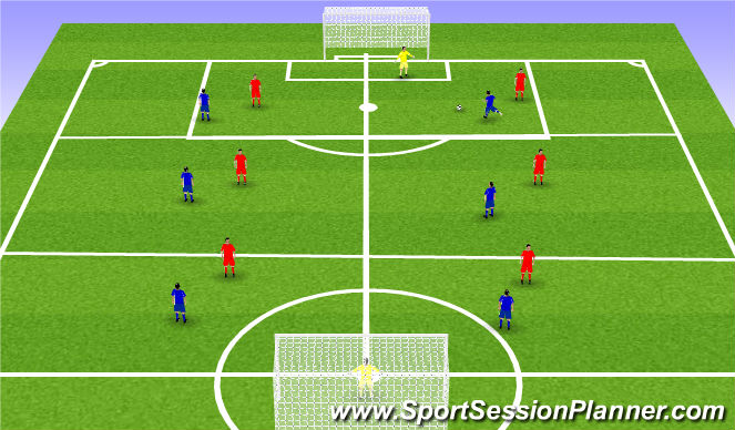 Football/Soccer Session Plan Drill (Colour): Grid Play SSG