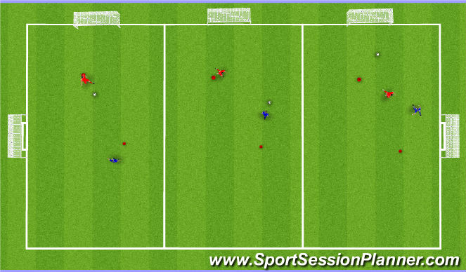 Football/Soccer Session Plan Drill (Colour): Angled Shooting