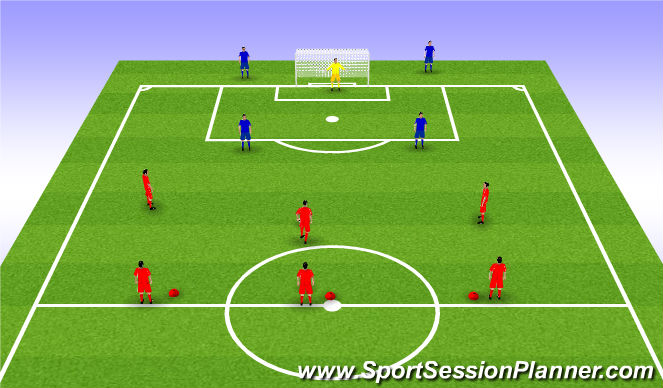 Football/Soccer: Defending Overload (Technical: Defensive skills, Moderate)