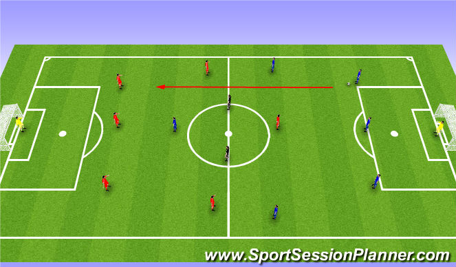 Football/Soccer Session Plan Drill (Colour): Magic Man Overload