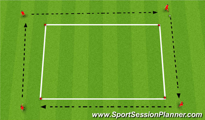 Football/Soccer Session Plan Drill (Colour): Passing Square