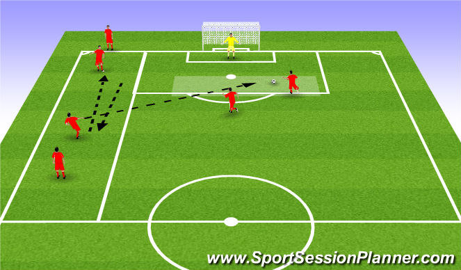 Football/Soccer Session Plan Drill (Colour): 1-2 Crossing