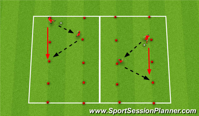 Football/Soccer Session Plan Drill (Colour): Zig zag Runs