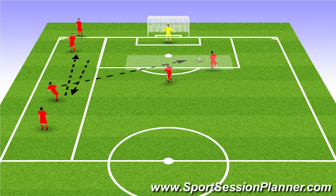 Football/Soccer Session Plan Drill (Colour): 1-2 Crossing