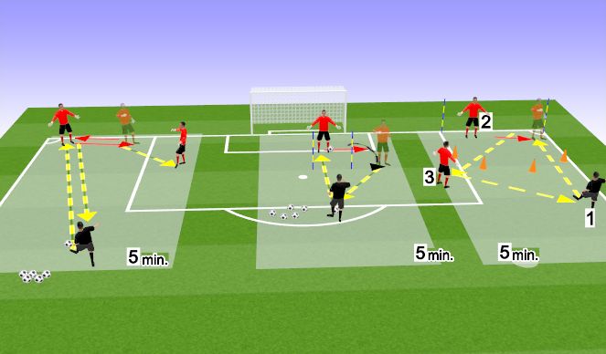 Football/Soccer Session Plan Drill (Colour): Screen 1