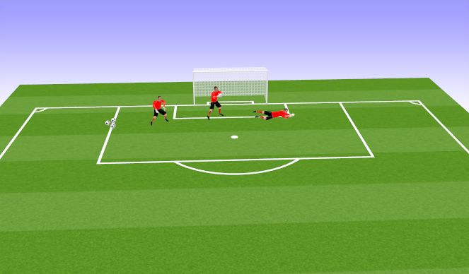 Football/Soccer Session Plan Drill (Colour): Screen 2