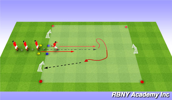 Football/Soccer Session Plan Drill (Colour): Conditioned Game