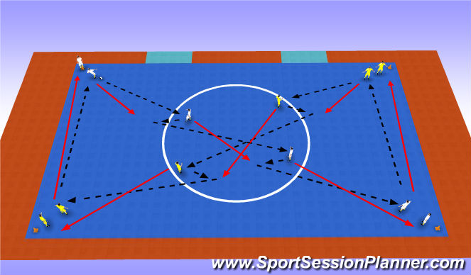Futsal Session Plan Drill (Colour): Passing and moving across the field (diagonal)