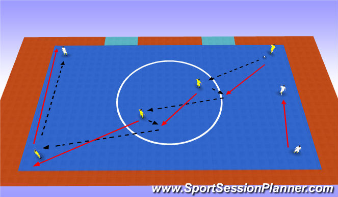 Futsal Session Plan Drill (Colour): Passing and moving across the field (opposite diagonal)