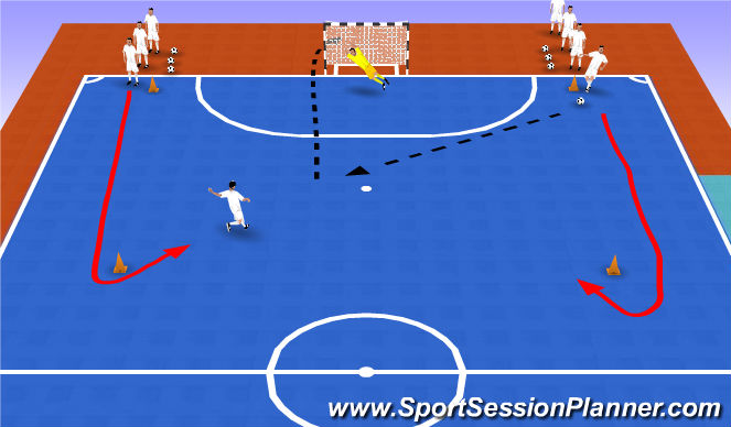 Futsal Session Plan Drill (Colour): The Horse Shoe