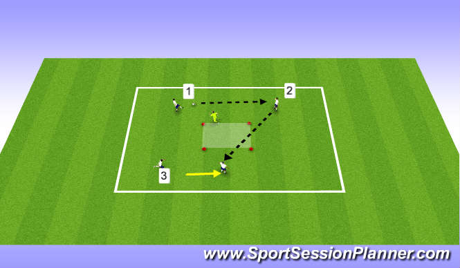 Football/Soccer Session Plan Drill (Colour): Passing - looking for lanes