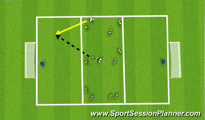 Football/Soccer Session Plan Drill (Colour): Penetrating pass - game