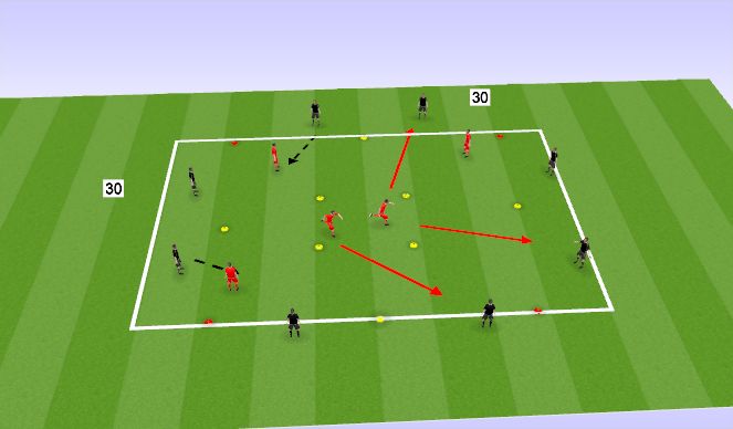 Football/Soccer Session Plan Drill (Colour): Techincal - Passing