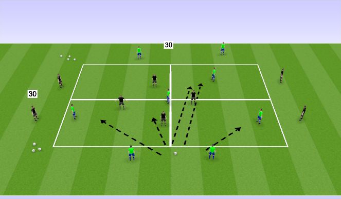 Football/Soccer Session Plan Drill (Colour): Possession - 4v4+4