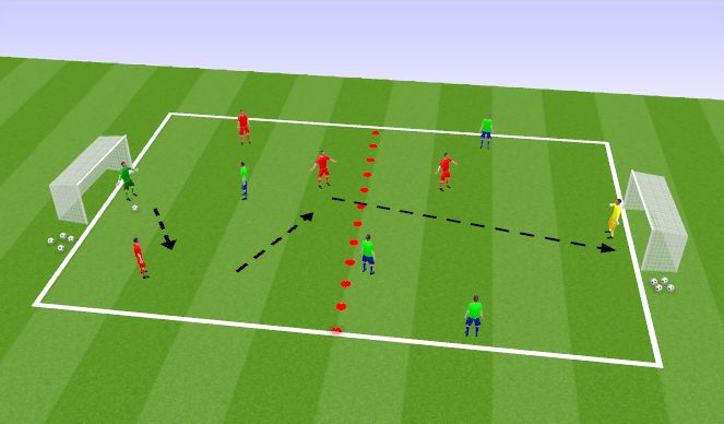 Football/Soccer Session Plan Drill (Colour): Finishing - King Louie