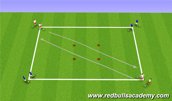 Football/Soccer Session Plan Drill (Colour): Messi/Ronaldo