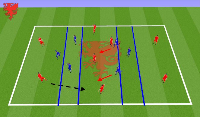 Football/Soccer Session Plan Drill (Colour): Screen 2