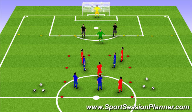 Football/Soccer: Attacking Breakout Game 25/11/20 (Tactical: Attacking ...