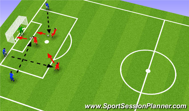 Football/Soccer Session Plan Drill (Colour): Screen 1