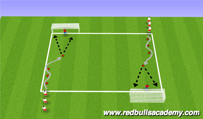 Football/Soccer Session Plan Drill (Colour): I. Warm-Up