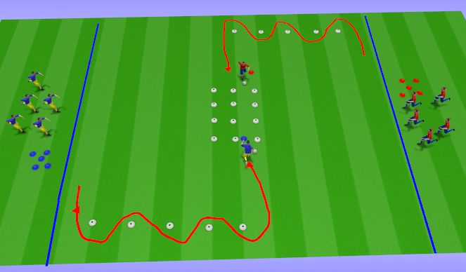 Football/Soccer Session Plan Drill (Colour): with ball